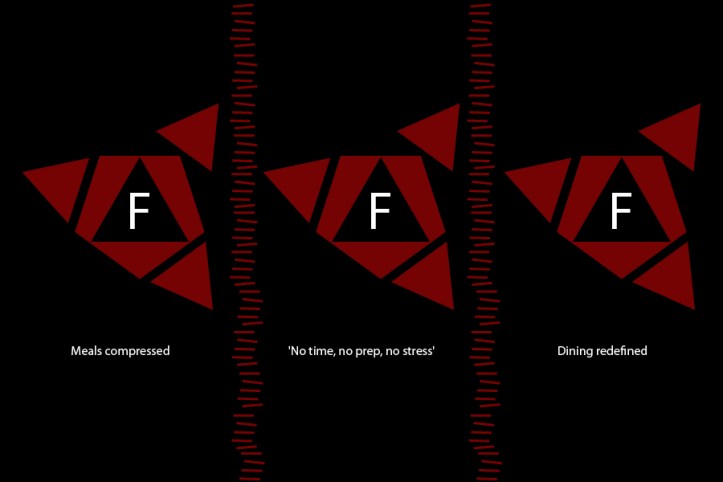 3D-F straplines concept 2